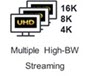 Multiple+High+Bandwidth+Streaming+Icons