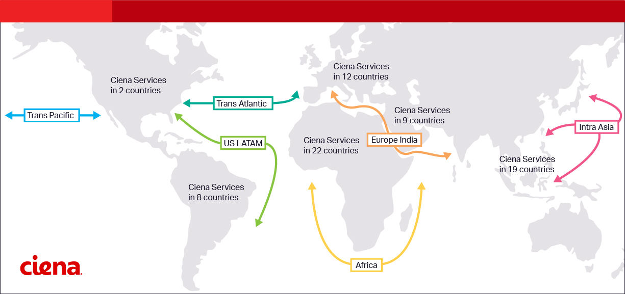 地图:Ciena潜艇部署覆盖72个国家的安装基地,覆盖跨大西洋、跨太平洋、美拉西亚、亚洲内部、欧中东和埃及、欧东亚、欧南亚、东亚-南亚和欧洲-撒哈拉以南非洲线路的海底电缆网